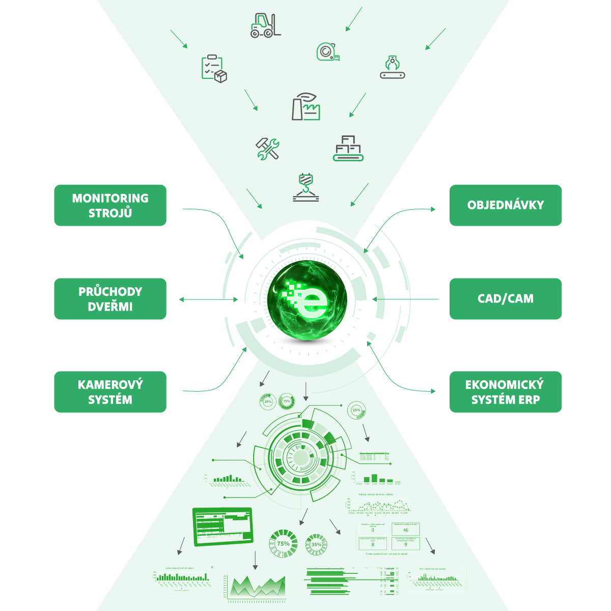 Emistr---HP---diagram-08
